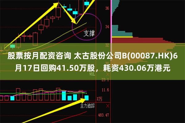 股票按月配资咨询 太古股份公司B(00087.HK)6月17日回购41.50万股，耗资430.06万港元